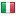 newsplendid.com is hosted in Italy
